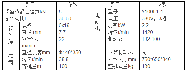 JK0.5T卷?yè)P(yáng)機(jī)參數(shù)表